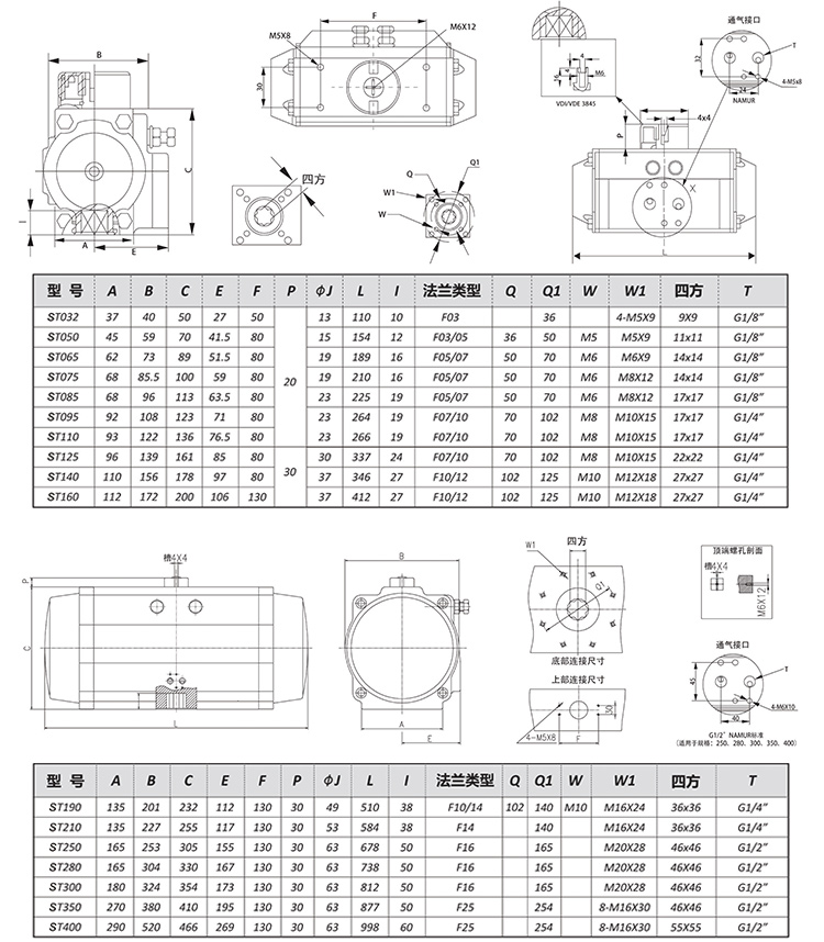 SEFORT氣動執(zhí)行器參數